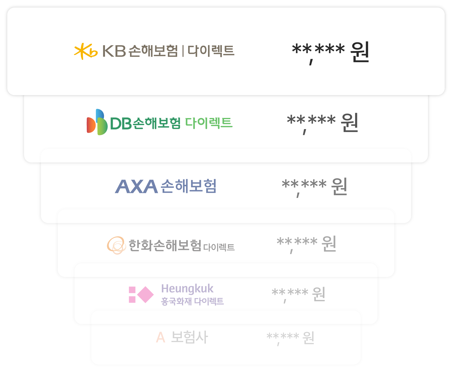 보험사 리스트
